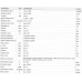 Propién glikol 200ml Propién glikol 200ml